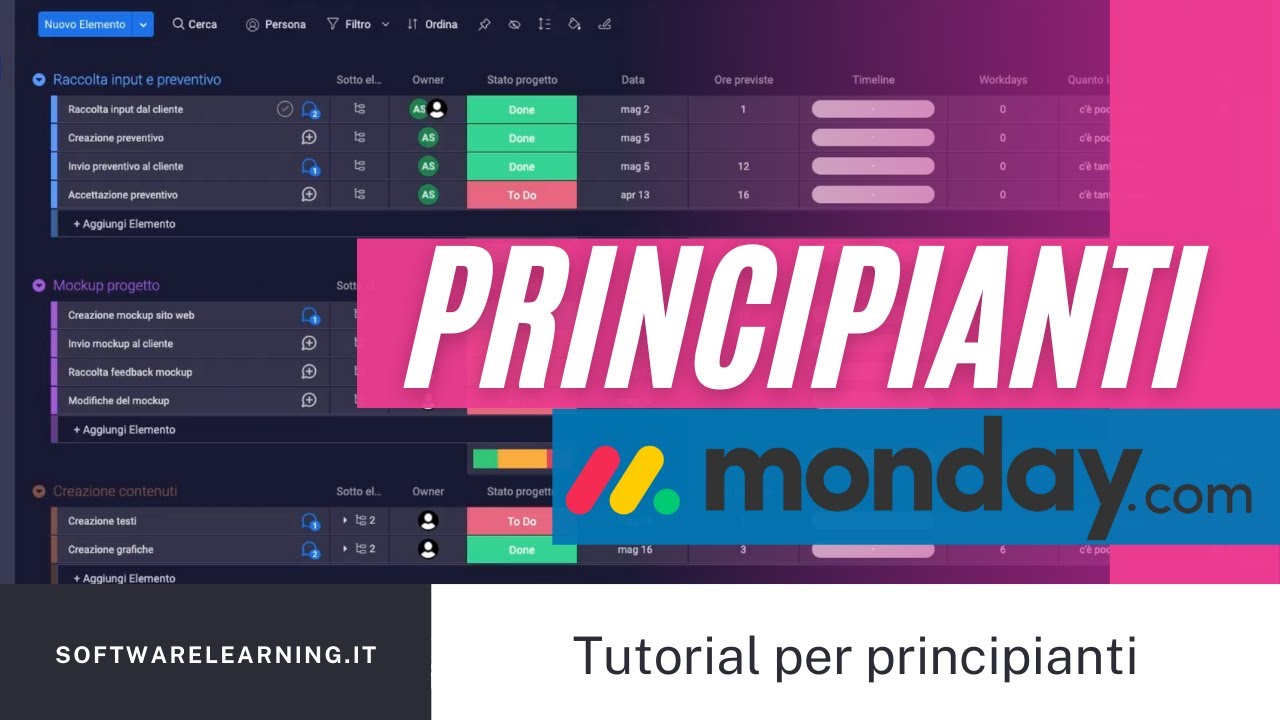 Tutorial di monday.com per PRINCIPIANTI | Tutorial base 2024 per la gestione dei progetti