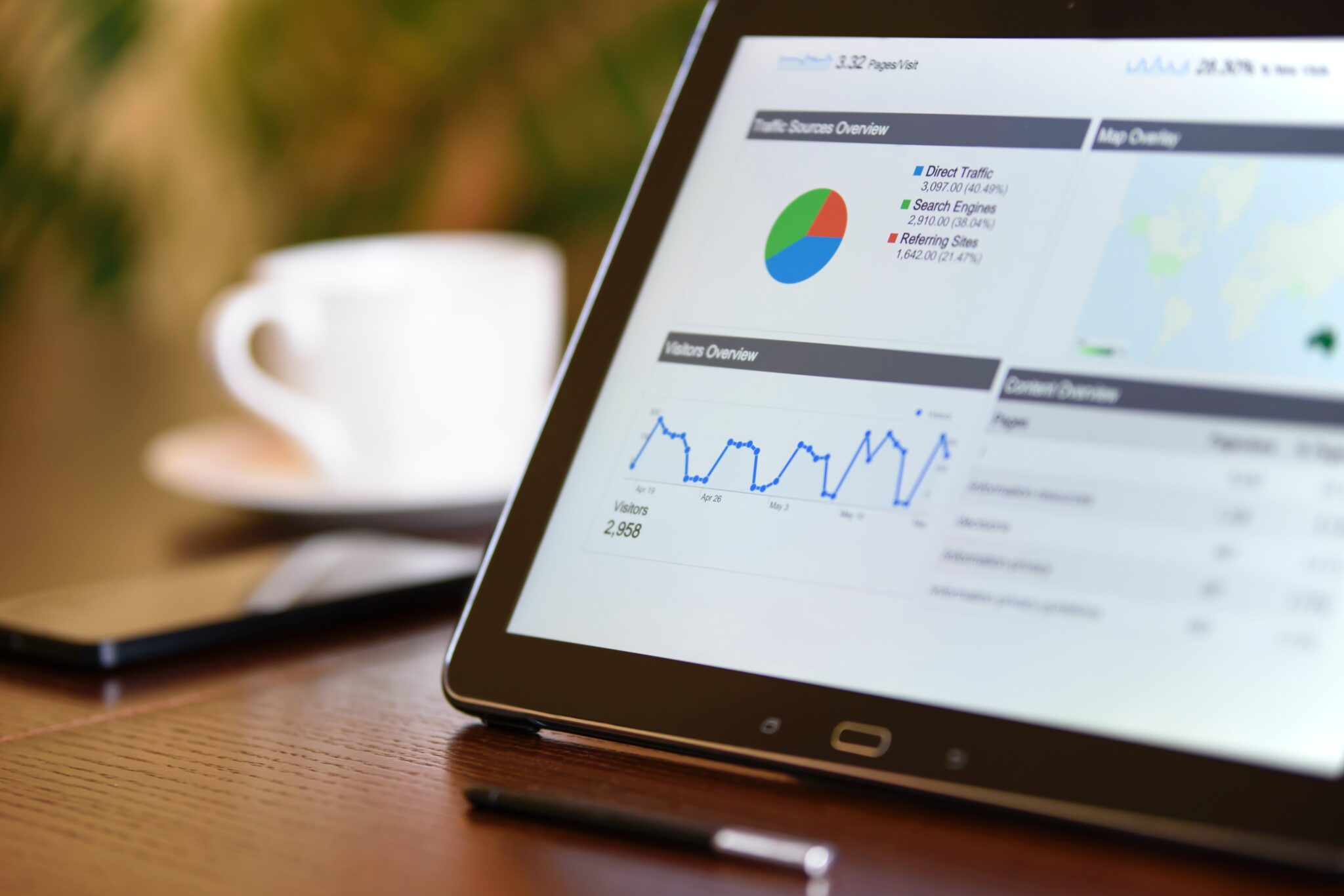 L’Importanza dei Software di Project Management per il successo aziendale